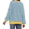 imageZeagoo Women Crewneck Sweatshirts Pullover Tops Long Sleeve Shirts Loose Fit Tops Casual Fall Outfits Y2K Clothes 2024Whiteblue