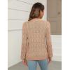 imageZeagoo Womens Lightweight Crochet Cropped Cardigan 2024 V Neck Long Sleeve Button up Bolero Shrug SweaterCamel