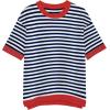 imageZeagoo Womens Knit Short Sleeve Tops Summer Pullover Blouse Basic Casual ShirtStripe Navy Blue White1