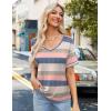 imageZeagoo Womens Summer Tops Short Sleeve Casual Shirts Floral Tee Trendy 2025 Basics V Neck Plain TshirtTw669