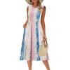 imageZeagoo Womens Summer Tank Midi Dress with Pockets Floral Sleeveless ALine Casual Loose TShirt Dresses Beach Sundress 2025Colorful Print