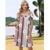 image:imageZEAGOO Summer Dresses for Women 2026 Sundress Short Petal Sleeve Dress with Pockets Floral Dresses for CasualFloralsf189