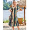 image:imageZeagoo Summer Dresses for Women 2026 Casual Short Sleeve Aline Midi Dress with Pocket Flowy Pleated Tshirt Beach SundressStripe