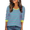 image:imageZeagoo Christmas Long Sleeve Shirts for Women Winter 2025 Ladies Tops and Blouses Casual Fashion ClothingStripe2