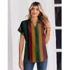 image:imageZeagoo Womens Tops Short Sleeve Shirts Button Down Casual Blouses V Neck Outfits Summer Spring Clothes 2026Stripe2