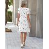 image:imageZEAGOO Summer Dresses for Women 2026 Sundress Short Petal Sleeve Dress with Pockets Floral Dresses for CasualAfloraldh950
