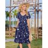 image:imageZeagoo Womens Casual Summer Dress 2026 Short Sleeve Dresses Pleats Midi A Line Flowy Dress Boho Beach Sundress with PocketsFloral Blue White