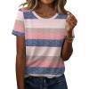 image:imageZeagoo Womens Tshirt Short Sleeve Summer Tops Crewneck Casual Basic Tee Shirts Spring Clothes Trendy OutfitZ Striped Pink 669