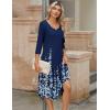 image:imageZeagoo Midi Dresses Women 2026 Spring Dress 34 Sleeve Casual Dresses with Pockets A Line Summer Beach SundressNavy Blue Floral