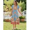 image:imageZeagoo Women Summer Midi A Line Dress Short Sleeve Casual Flowy Tiered Beach Long Sundress with Pockets 2026 Vacation TravelRetro Style