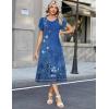 image:imageZeagoo Womens Casual Summer Dress 2026 Petal Short Sleeve Dresses with Pleats Midi A Line Flowy Dress Boho SundressBoho Blue Floral