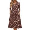 Coffee Floral