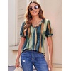 image:imageZeagoo Womens Puff Short Sleeve Boho Shirts Casual V Neck Floral Solid Summer Blouse Pleated Tunic TopMulticolor 289